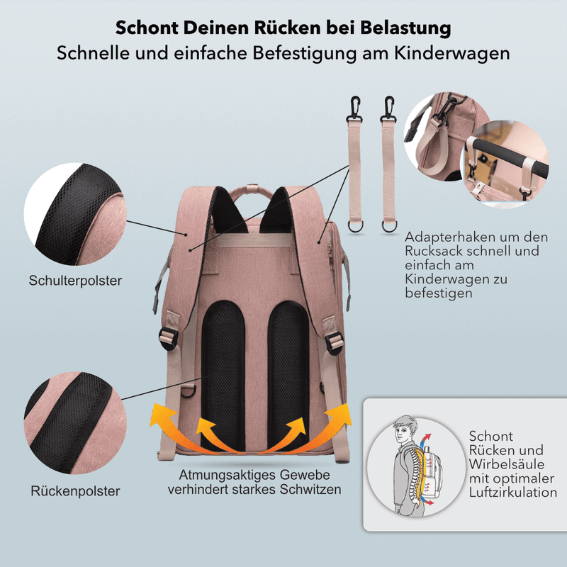 CutieeBag 2.0 - Raffinierte 3 in 1 Wickeltasche mit Kinderbett